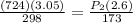 \frac{(724)(3.05)}{298} =\frac{P_2(2.6)}{173}