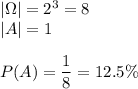 |\Omega|=2^3=8\\ |A|=1\\\\ P(A)=\dfrac{1}{8}=12.5\%
