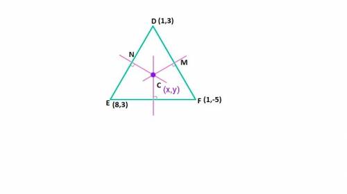 Find the coordinates of the circumcenter of def with coordinates d(1,3) e(8,3) and f(1,-5). show you