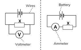Which pair of metals produces the highest voltage and why