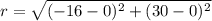 r=\sqrt{(-16-0)^2+(30-0)^2}