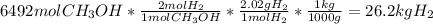 6492 mol CH_{3}OH * \frac{2 mol H_{2}}{1 mol CH_{3}OH} * \frac{2.02 g H_{2}}{1 mol H_{2}} * \frac{1 kg}{1000 g}=  26.2 kg H_{2}