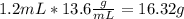 1.2 mL * 13.6 \frac{g}{mL} = 16.32 g