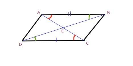 Given abcd is a parallelagram diagonals ac and bd intersect at e prove ae is congruent to ce and be