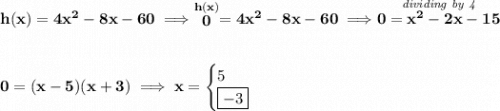 \bf h(x)=4x^2-8x-60\implies \stackrel{h(x)}{0}=4x^2-8x-60\implies \stackrel{\textit{dividing by 4}}{0=x^2-2x-15} \\\\\\ 0=(x-5)(x+3)\implies x= \begin{cases} 5\\ \boxed{-3} \end{cases}