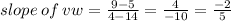 slope \: of \: vw =  \frac{9 - 5}{4 - 14}  =  \frac{4}{ - 10}  =  \frac{ - 2}{5}