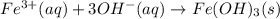 Fe^{3+} (aq)+ 3OH^{-}(aq)\rightarrow Fe(OH)_{3}(s)
