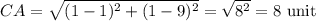 CA=\sqrt{(1-1)^2+(1-9)^2}=\sqrt{8^2}=8\text{ unit}