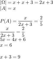 |\Omega|=x+x+3=2x+3\\|A|=x\\\\P(A)=\dfrac{x}{2x+3}=\dfrac{2}{5}\\\dfrac{x}{2x+3}=\dfrac{2}{5}\\5x=4x+6\\x=6\\\\x+3=9