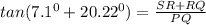 tan(7.1^0+20.22^0)=\frac{SR+RQ}{PQ}
