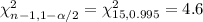 \chi^2_{n-1, 1-\alpha/2}}=\chi^2_{15, 0.995}}=4.6