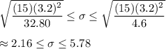\sqrt{\dfrac{(15)(3.2)^2}{32.80}}\leq\sigma\leq\sqrt{\dfrac{(15)(3.2)^2}{4.6}}\\\\\approx2.16\leq\sigma\leq5.78