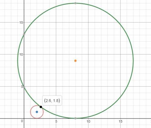 Circles with centers $(2,1)$ and $(8,9)$ have radii $1$ and $9,$ respectively. the equation of a com