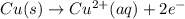 Cu(s)\rightarrow Cu^{2+}(aq)+ 2e^{-}