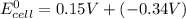 E^{0}_{cell}= 0.15 V + (-0.34 V)