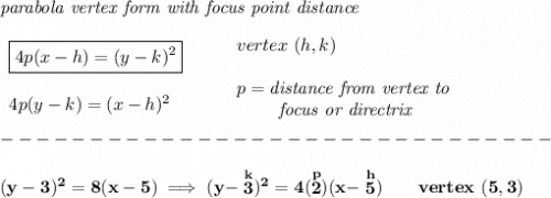 \bf \textit{parabola vertex form with focus point distance} \\\\ \begin{array}{llll} \boxed{4p(x- h)=(y- k)^2} \\\\ 4p(y- k)=(x- h)^2 \end{array} \qquad  \begin{array}{llll} vertex\ ( h, k)\\\\  p=\textit{distance from vertex to }\\ \qquad \textit{ focus or directrix} \end{array}\\\\ -------------------------------\\\\ (y-3)^2=8(x-5)\implies (y-\stackrel{k}{3})^2=4(\stackrel{p}{2})(x-\stackrel{h}{5})\qquad  vertex~(5,3)