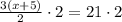 \frac{3(x+5)}{2} \cdot 2=21\cdot 2