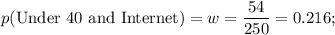 p(\text{Under 40 and Internet})=w=\dfrac{54}{250}=0.216;