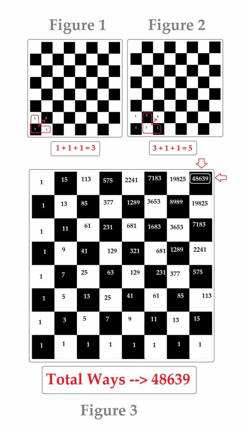 In a chess variant, a lord can move one space at a time, either upward, or to the right, or diagon