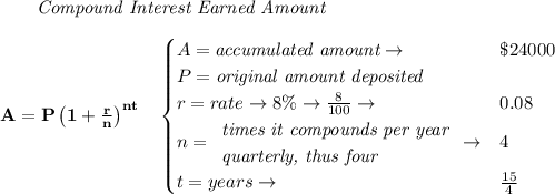 \bf ~~~~~~ \textit{Compound Interest Earned Amount} \\\\ A=P\left(1+\frac{r}{n}\right)^{nt} \quad  \begin{cases} A=\textit{accumulated amount}\to &\$24000\\ P=\textit{original amount deposited}\\ r=rate\to 8\%\to \frac{8}{100}\to &0.08\\ n= \begin{array}{llll} \textit{times it compounds per year}\\ \textit{quarterly, thus four} \end{array}\to &4\\ t=years\to &\frac{15}{4} \end{cases}