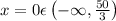 x=0\epsilon \left ( -\infty ,\frac{50}{3} \right )