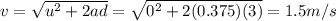 v=\sqrt{u^2 +2ad}=\sqrt{0^2+2(0.375)(3)}=1.5 m/s
