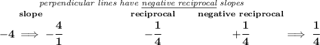 \bf \stackrel{\textit{perpendicular lines have \underline{negative reciprocal} slopes}} {\stackrel{slope}{-4\implies -\cfrac{4}{1}}\qquad \qquad \qquad \stackrel{reciprocal}{-\cfrac{1}{4}}\qquad \stackrel{negative~reciprocal}{+\cfrac{1}{4}}}\implies \cfrac{1}{4}