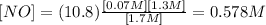 [NO] = (10.8) \frac{[0.07M][1.3M]}{[1.7M]}  = 0.578 M