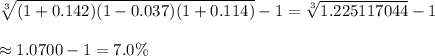 \sqrt[3]{(1+0.142)(1-0.037)(1+0.114)}-1=\sqrt[3]{1.225117044}-1\\\\ \approx 1.0700-1=7.0\%