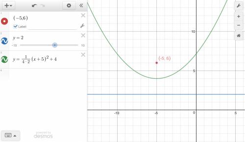 Gfind the standard form of the equation of the parabola satisfying the given conditions. focus:  lef