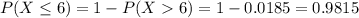 P(X \leq 6) = 1 - P(X  6) = 1 - 0.0185 = 0.9815