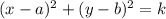 (x-a)^2 + (y-b)^2 = k
