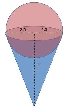 Suppose a snow cone has a paper cone that is 8 centimeters deep and has a diameter of 5 centimeters.