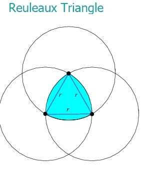 What is the area of a reuleaux triangle that has a diameter of 18.6 m?  round your answer to the nea