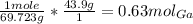 \frac{1mole}{69.723g}*\frac{43.9g}{1}=0.63mol_{Ga}