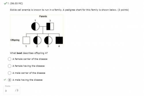 Sickle cell anemia is known to run in a family. a pedigree chart for this family is shown below. the