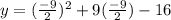 y=(\frac{-9}{2})^2+9(\frac{-9}{2})-16
