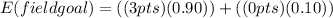 E(fieldgoal)=((3pts)(0.90))+((0pts)(0.10))