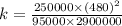 k=\frac{250000\times (480)^{2} }{95000\times 2900000}
