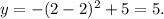 y=-(2-2)^2+5=5.
