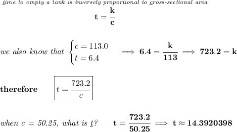 \bf \stackrel{\textit{\underline{t}ime to empty a tank is inversely proportional to \underline{c}ross-sectional area}}{t=\cfrac{k}{c}}&#10;\\\\\\&#10;\textit{we also know that }&#10;\begin{cases}&#10;c=113.0\\&#10;t=6.4&#10;\end{cases}\implies 6.4=\cfrac{k}{113}\implies 723.2=k&#10;\\\\\\&#10;therefore\qquad \boxed{t=\cfrac{723.2}{c}}&#10;\\\\\\&#10;\textit{when c = 50.25, what is \underline{t}?}\qquad t=\cfrac{723.2}{50.25}\implies t\approx 14.3920398