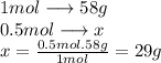 1 mol \longrightarrow 58g\\ 0.5 mol\longrightarrow x\\ x=\frac{0.5mol.58g}{1mol}=29g