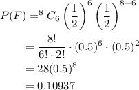 \begin{aligned}P(F&)=^{8}C_{6}\left(\dfrac{1}{2}\right)^{6}\left(\dfrac{1}{2}\right)^{8-6}\\&=\dfrac{8!}{6!\cdot 2!}\cdot (0.5)^{6}\cdot (0.5)^{2}\\&=28(0.5)^{8}\\&=0.10937\end{aligned}