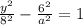 \frac{y^2}{8^2}-\frac{6^2}{a^2}=1