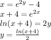 x=e^{2y}-4\\ x+4=e^{2x}\\ ln(x+4)=2y\\ y=\frac{ln(x+4)}{2}