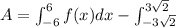 A = \int_{-6}^{6} f(x) dx - \int_{-3 \sqrt 2}^{3 \sqrt 2}