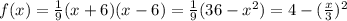 f(x)=\frac 1 9 (x+6)(x-6) = \frac 1 9 (36 - x^2) = 4 - (\frac{x}{3})^2