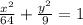 \frac{x^2}{64}+ \frac{y^2}{9}=1
