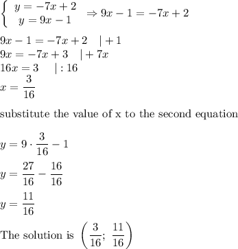 \left\{\begin{array}{ccc}y=-7x+2\\y=9x-1\end{array}\right\Rightarrow 9x-1=-7x+2\\\\9x-1=-7x+2\ \ \ |+1\\9x=-7x+3\ \ \ |+7x\\16x=3\ \ \ \ |:16\\x=\dfrac{3}{16}\\\\\text{substitute the value of x to the second equation}\\\\y=9\cdot\dfrac{3}{16}-1\\\\y=\dfrac{27}{16}-\dfrac{16}{16}\\\\y=\dfrac{11}{16}\\\\\text{The solution is}\ \left(\dfrac{3}{16};\ \dfrac{11}{16}\right)