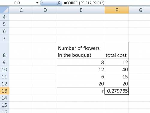 The table shows the number of flowers in four bouquets and the total cost of each bouquet. what is t